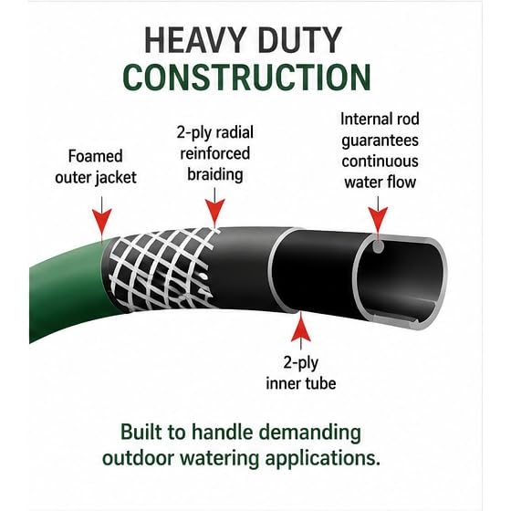 Heavy Duty 3/4 Inch x 100 FT Garden Hose Q58345