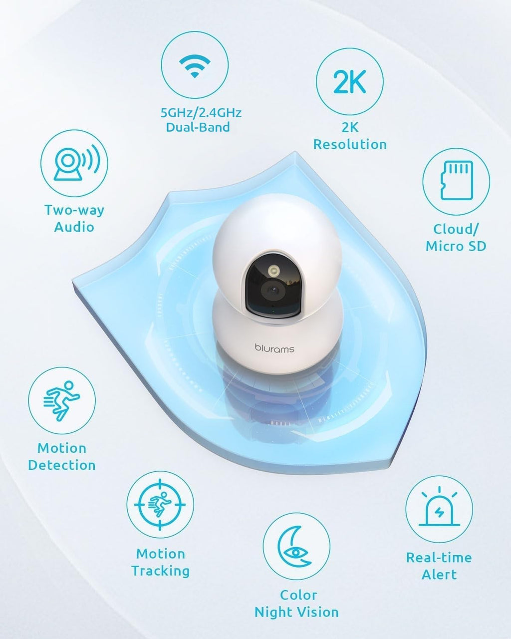5G 360° PTZ Indoor Camera 2Pack T762