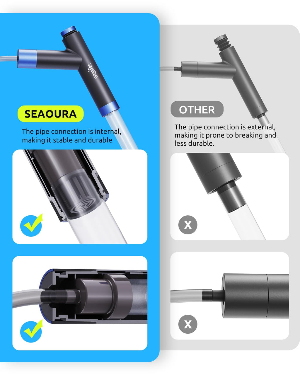 Aquarium Siphon Vacuum Cleaning Kit B693285