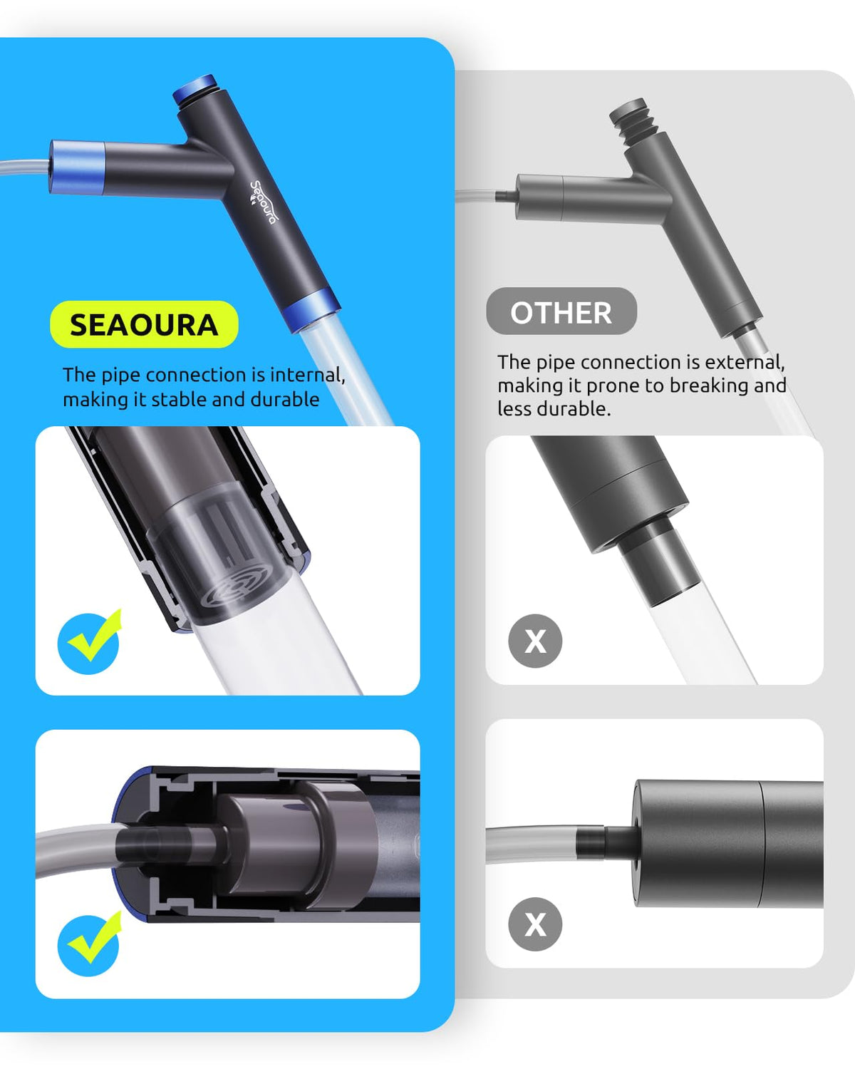 Aquarium Siphon Vacuum Cleaning Kit B693285