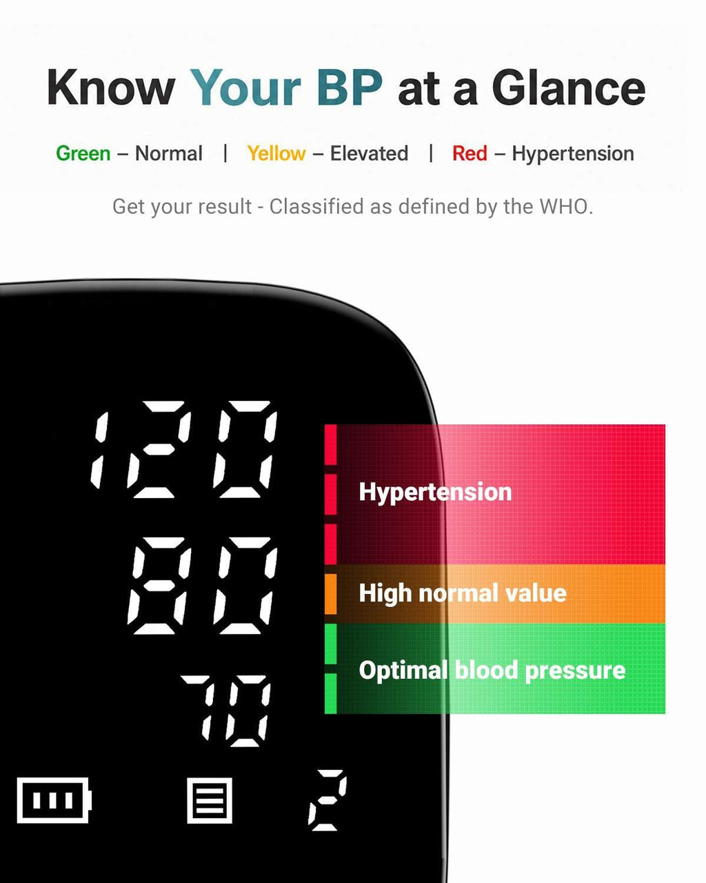 Upper Arm Blood Pressure Monitor with 22-42cm Cuff Q273179