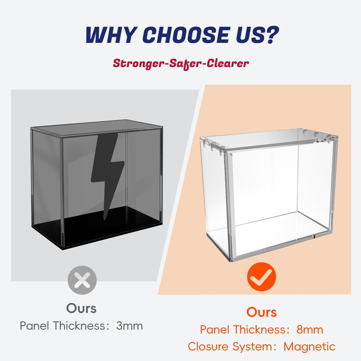 Clear Acrylic Booster Box Case with Magnetic Lid E4353
