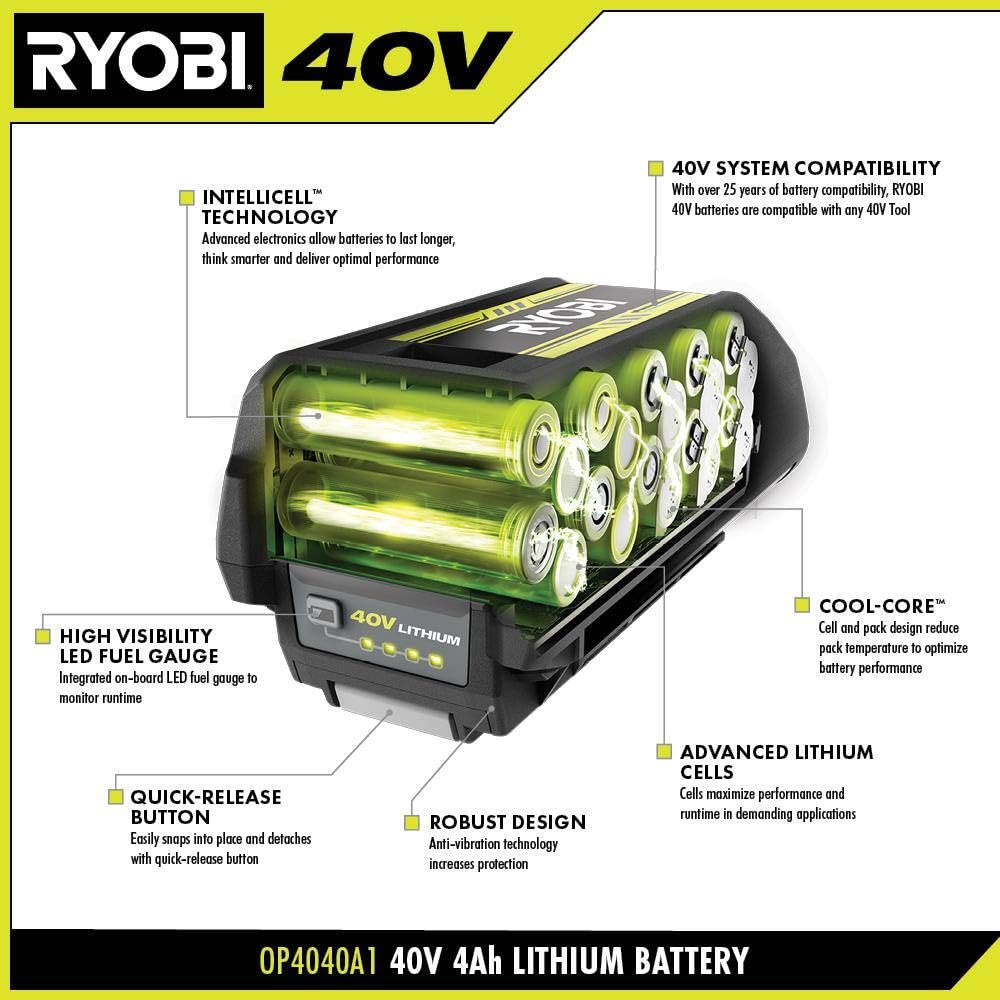 40V 4.0Ah Lithium-Ion Battery 2-Pack F964000