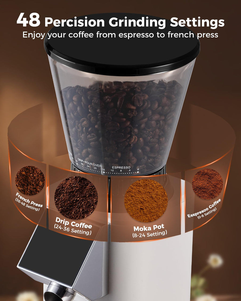 Conical Burr Coffee Grinder with Espresso Machine E640