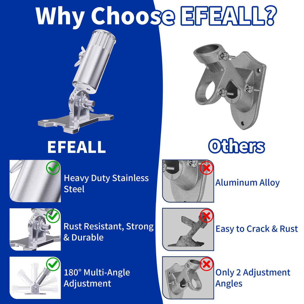 Flag Pole Holder, 316 Stainless Steel, 180° Adjustable J44941