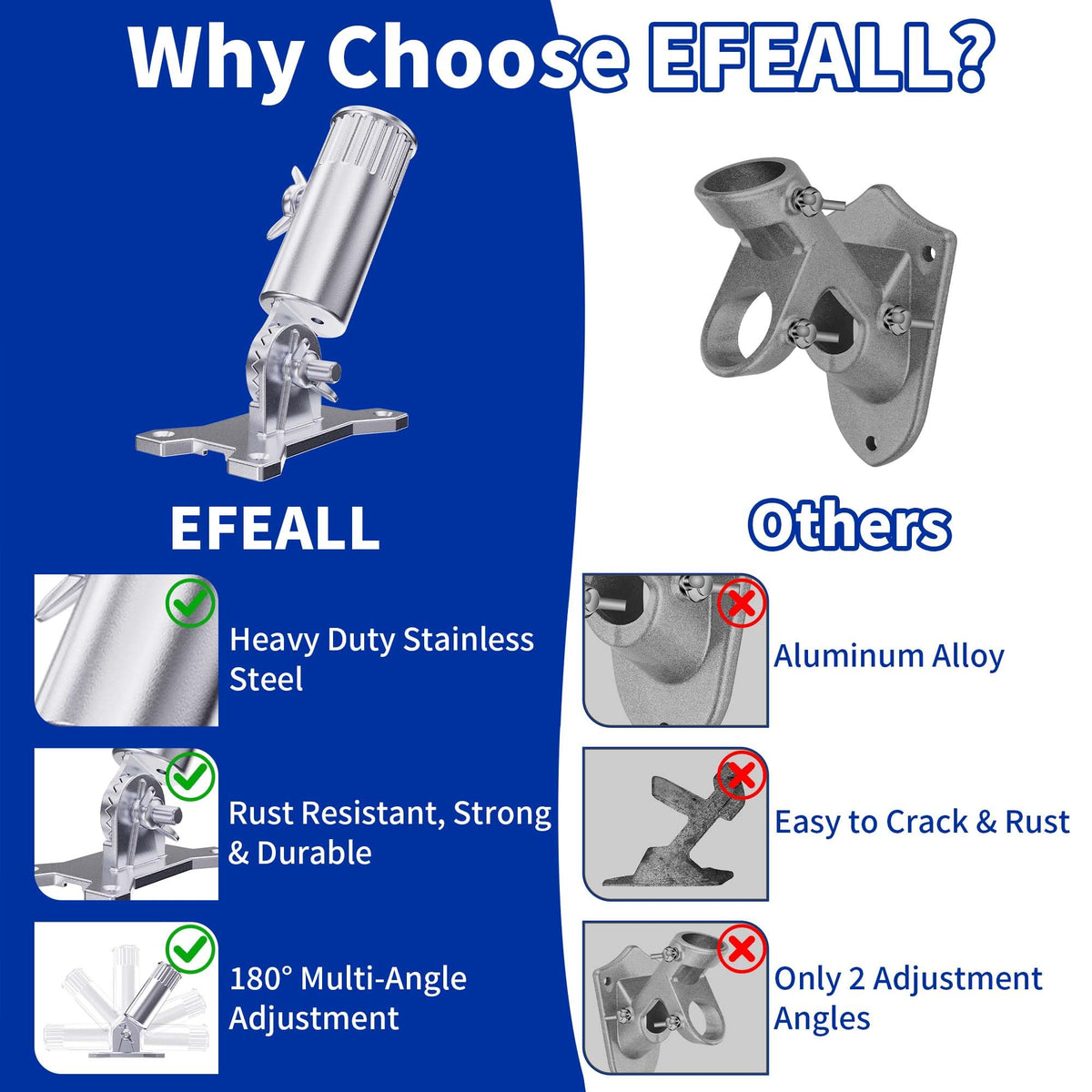 Flag Pole Holder, 316 Stainless Steel, 180° Adjustable J44941