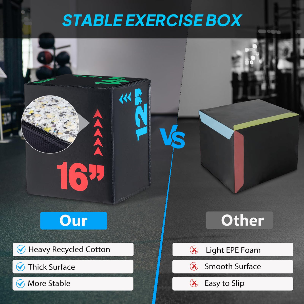 Heavy Foam Plyometric Jump Box I423