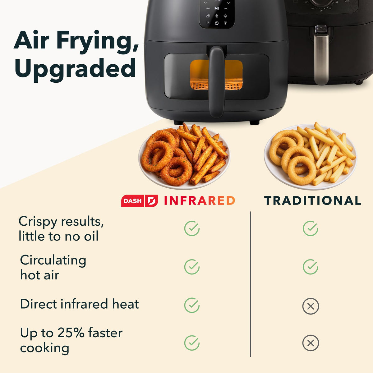 6 Quart Ceramic Nonstick Digital Air Fryer N102