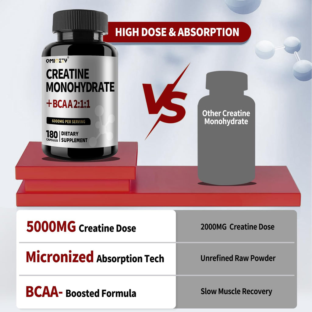Micronized Creatine Monohydrate 6000MG 180 Vegan Capsules G740030