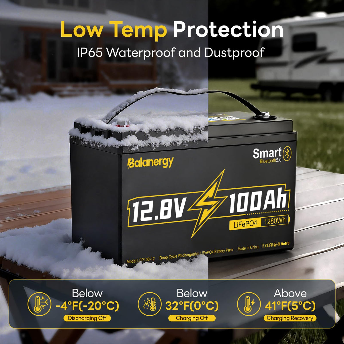 12V 100Ah LiFePO4 Lithium Battery Group 31 with 100A BMS Y731043