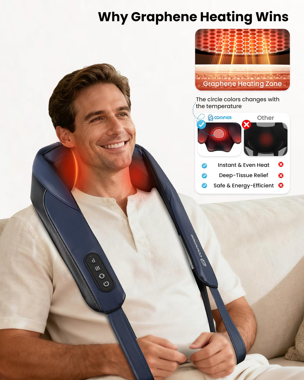 Full Body Massage Mat with Heat & Shiatsu Neck Massager O83793