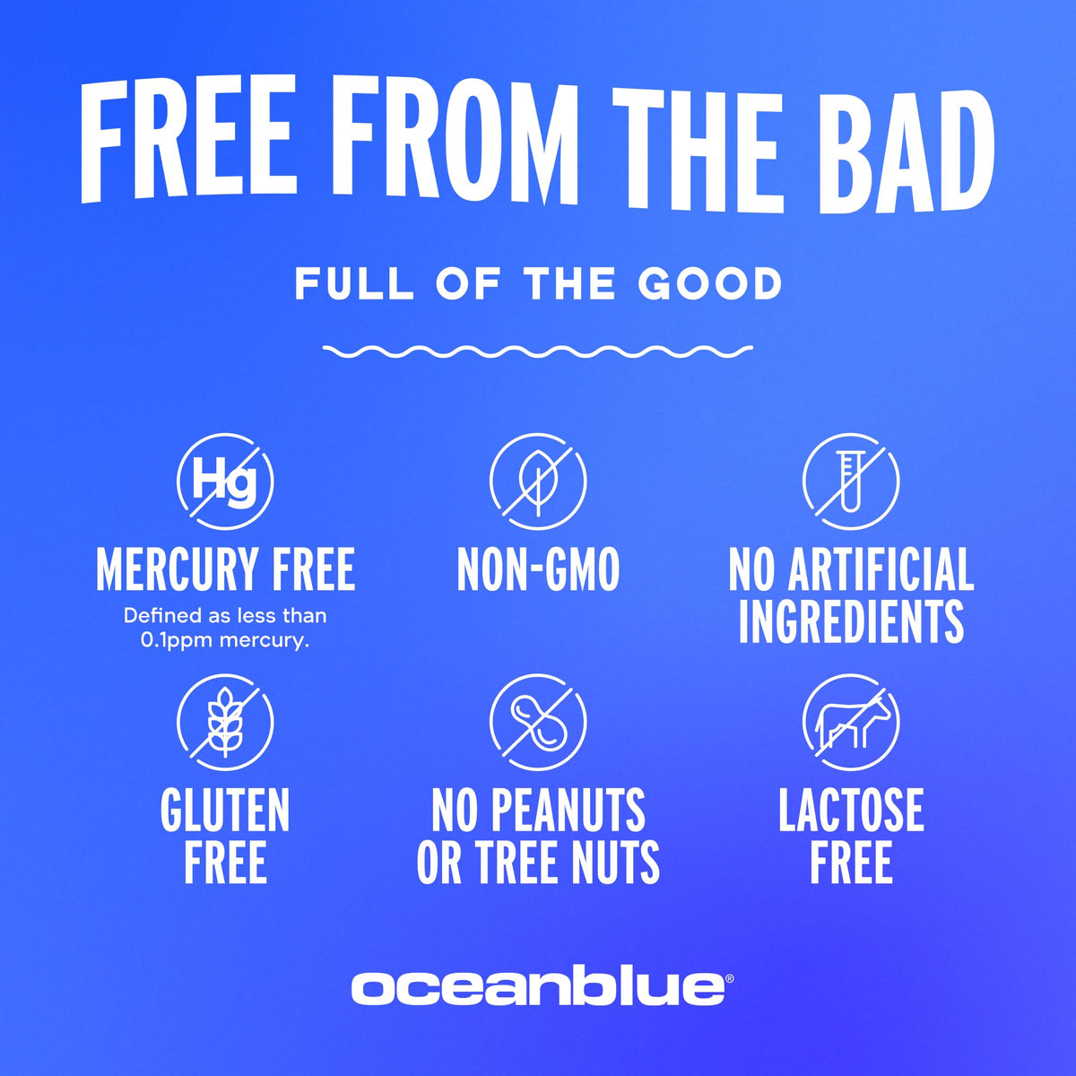 Omega-3 with Turmeric 60 Softgels E841