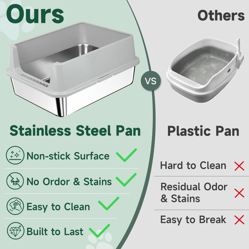 Stainless Steel Cat Litter Box with High Sides, Litter Mat, Scoop Y2851