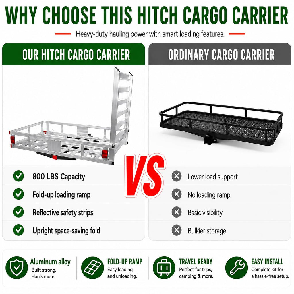 Aluminum Hitch Cargo Carrier with Ramp S8888