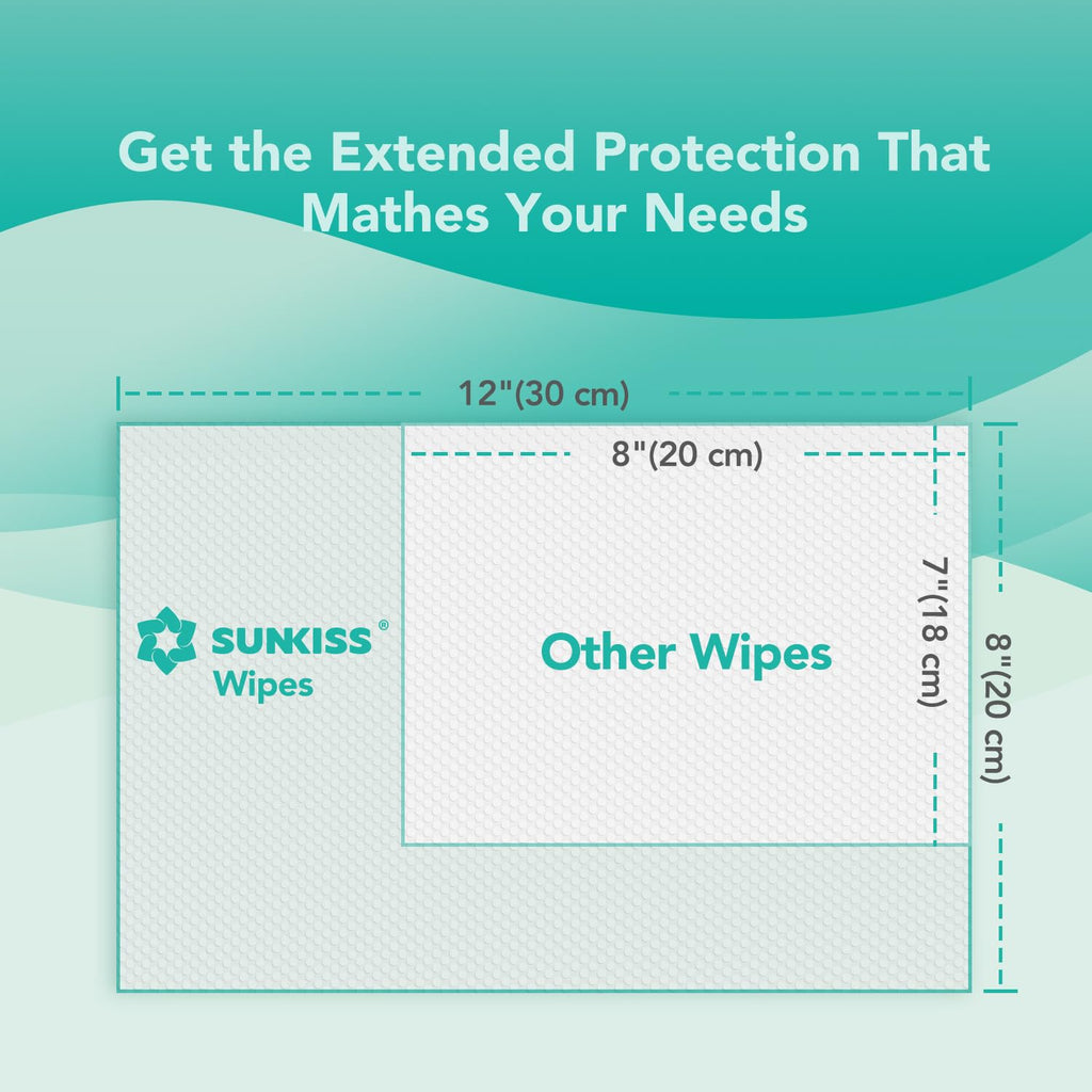 Adult Diapers Small 12 Count & Wet Wipes 200 Count Bundle P1039