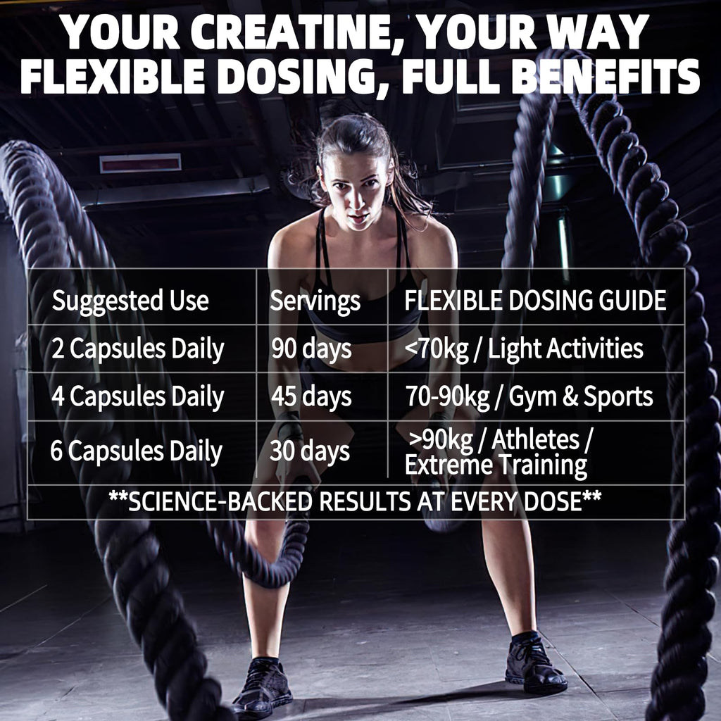 Micronized Creatine Monohydrate 6000MG 180 Vegan Capsules G740030