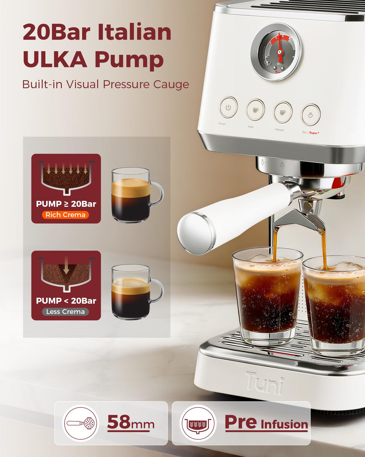 Conical Burr Coffee Grinder with Espresso Machine E640