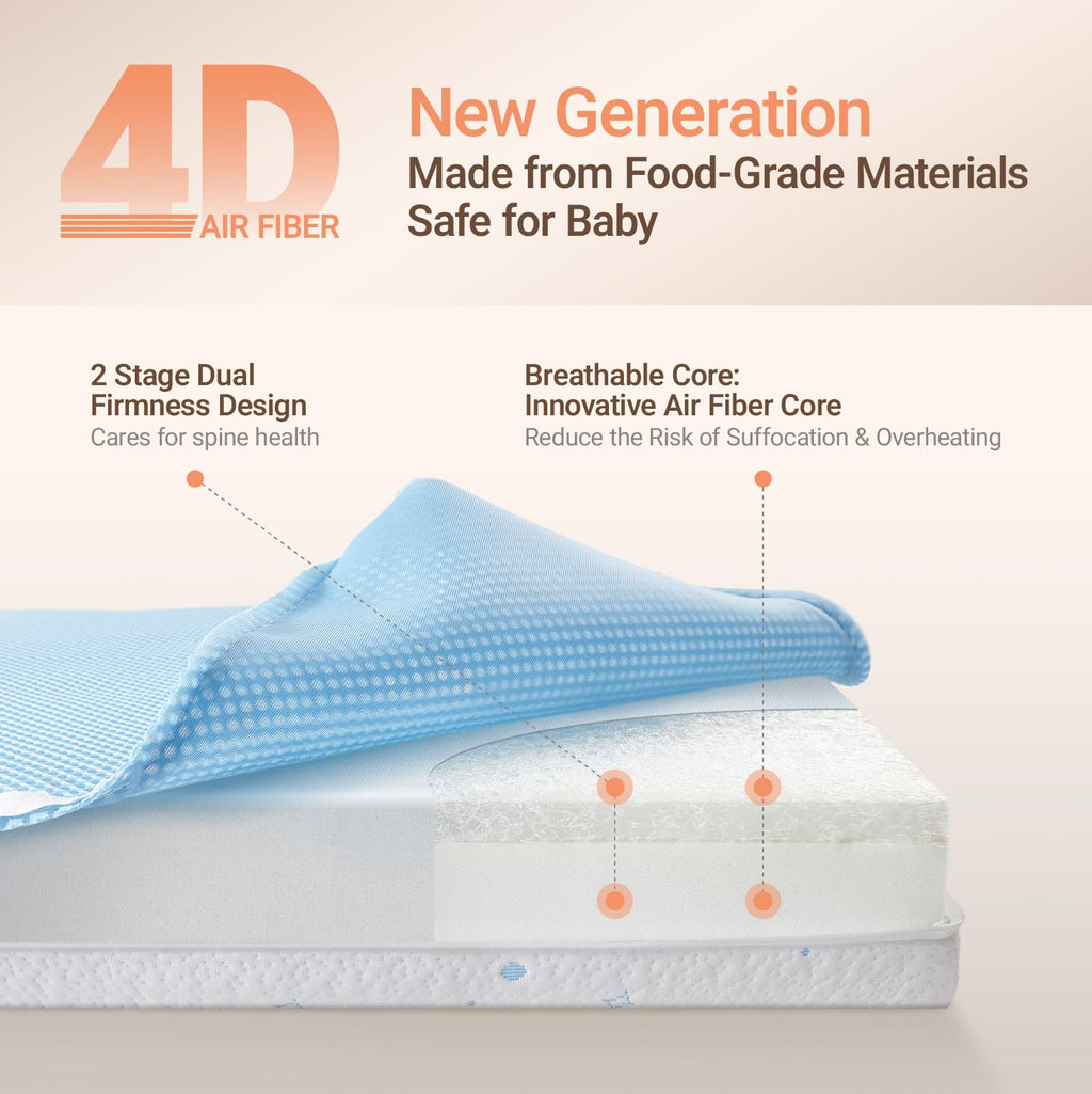 Mini Crib with Mattress and Wheels O886662