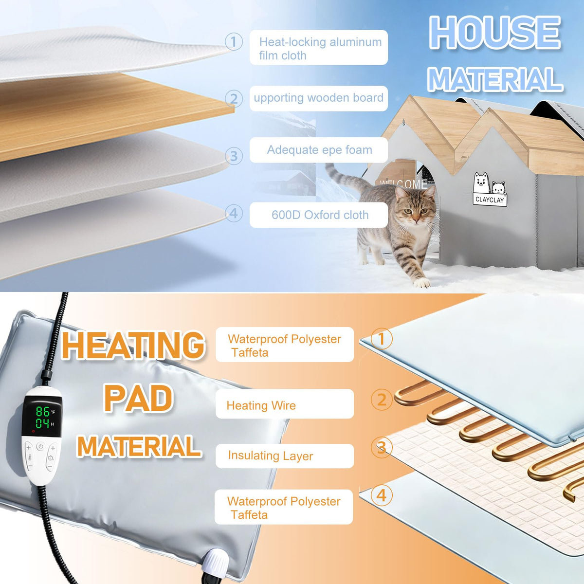Heated Waterproof Insulated Outdoor Cat House I4679