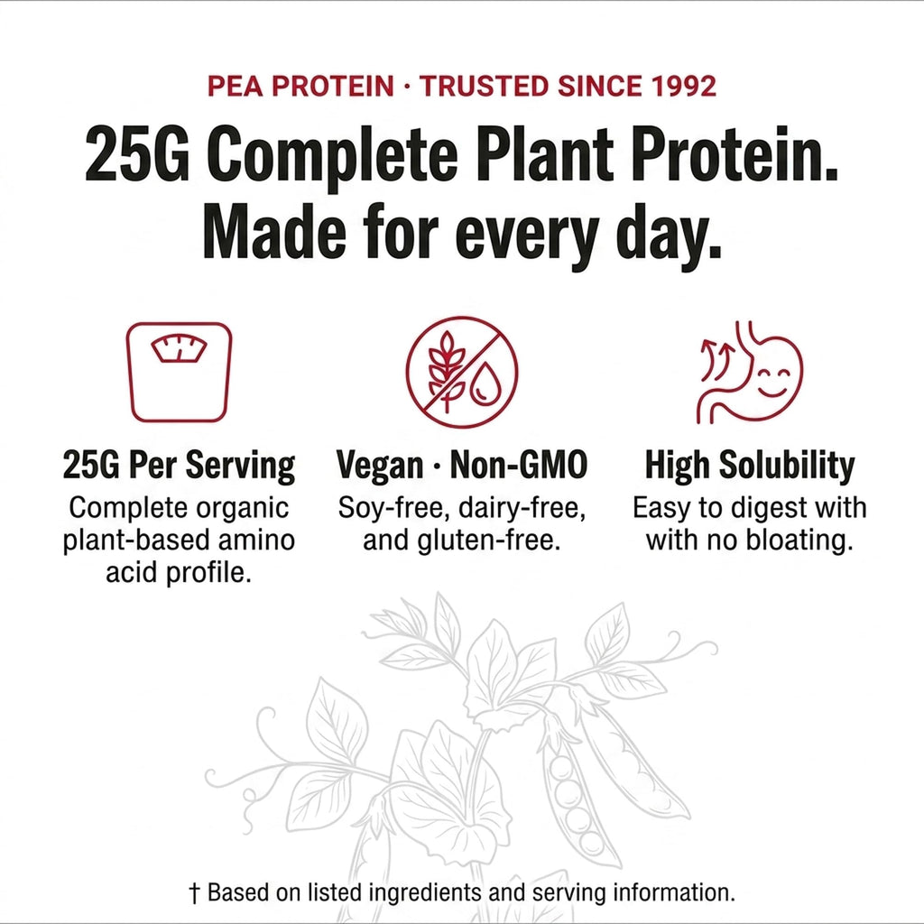 Unflavored Pea Protein Powder D55628