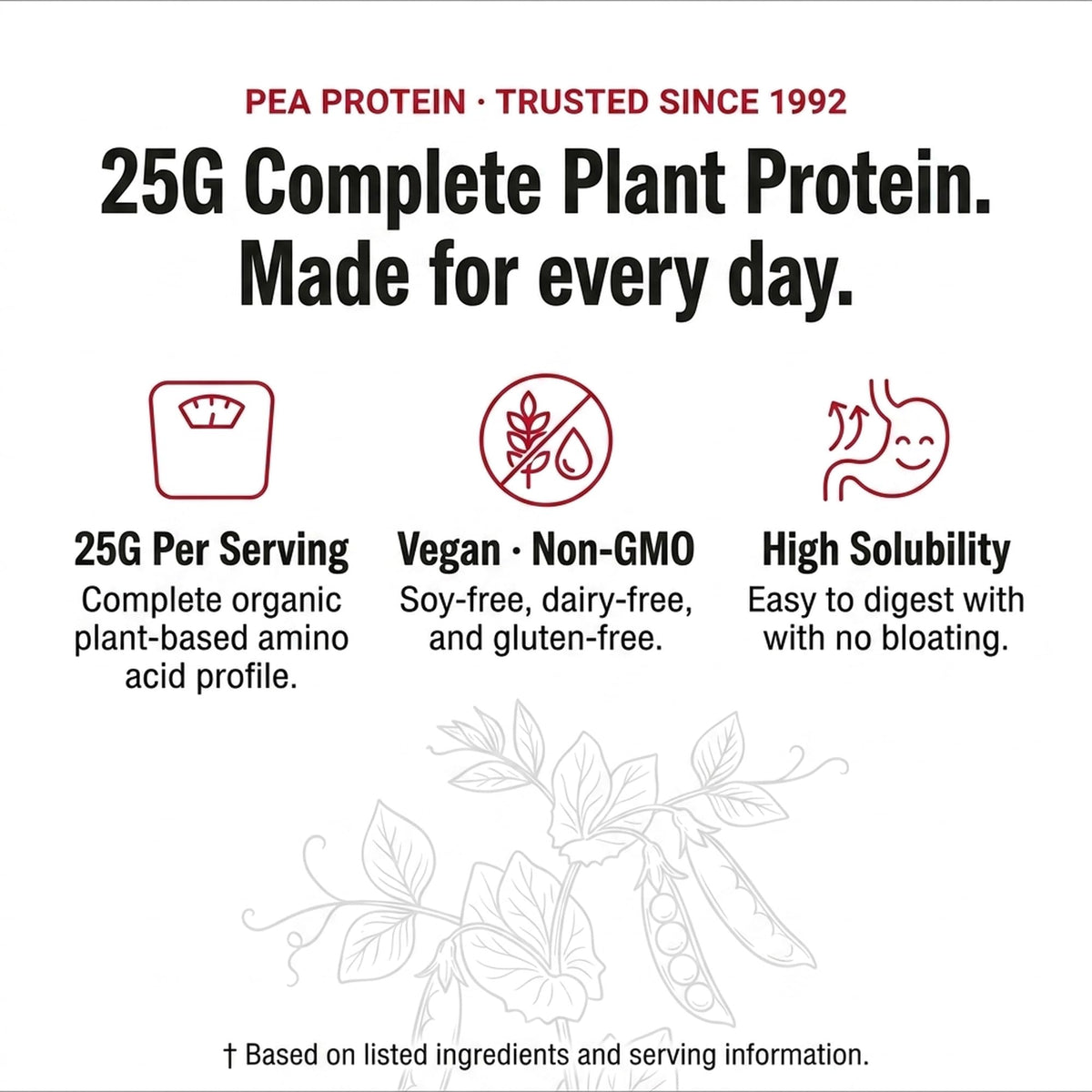 Unflavored Pea Protein Powder D55628