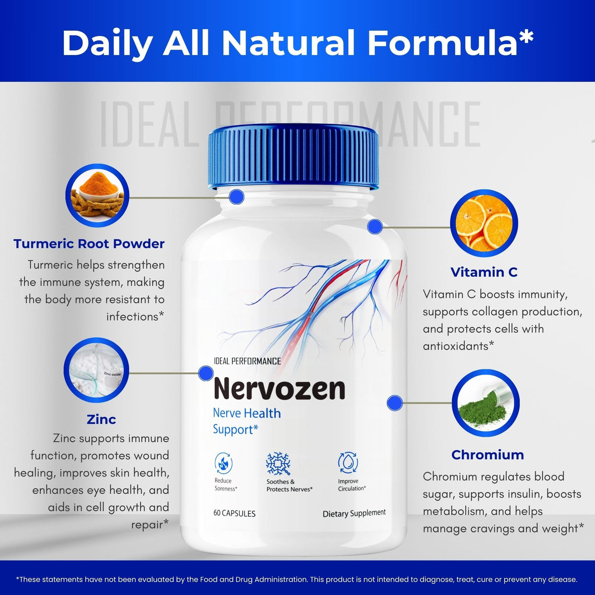 All Natural Supplement Pills 3 Pack R5478