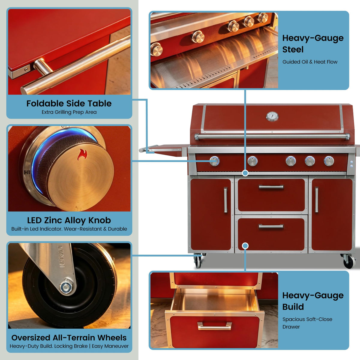 49" Propane Gas Grill, 304 Stainless Steel, 99K BTU, 828 Sq.In G897035