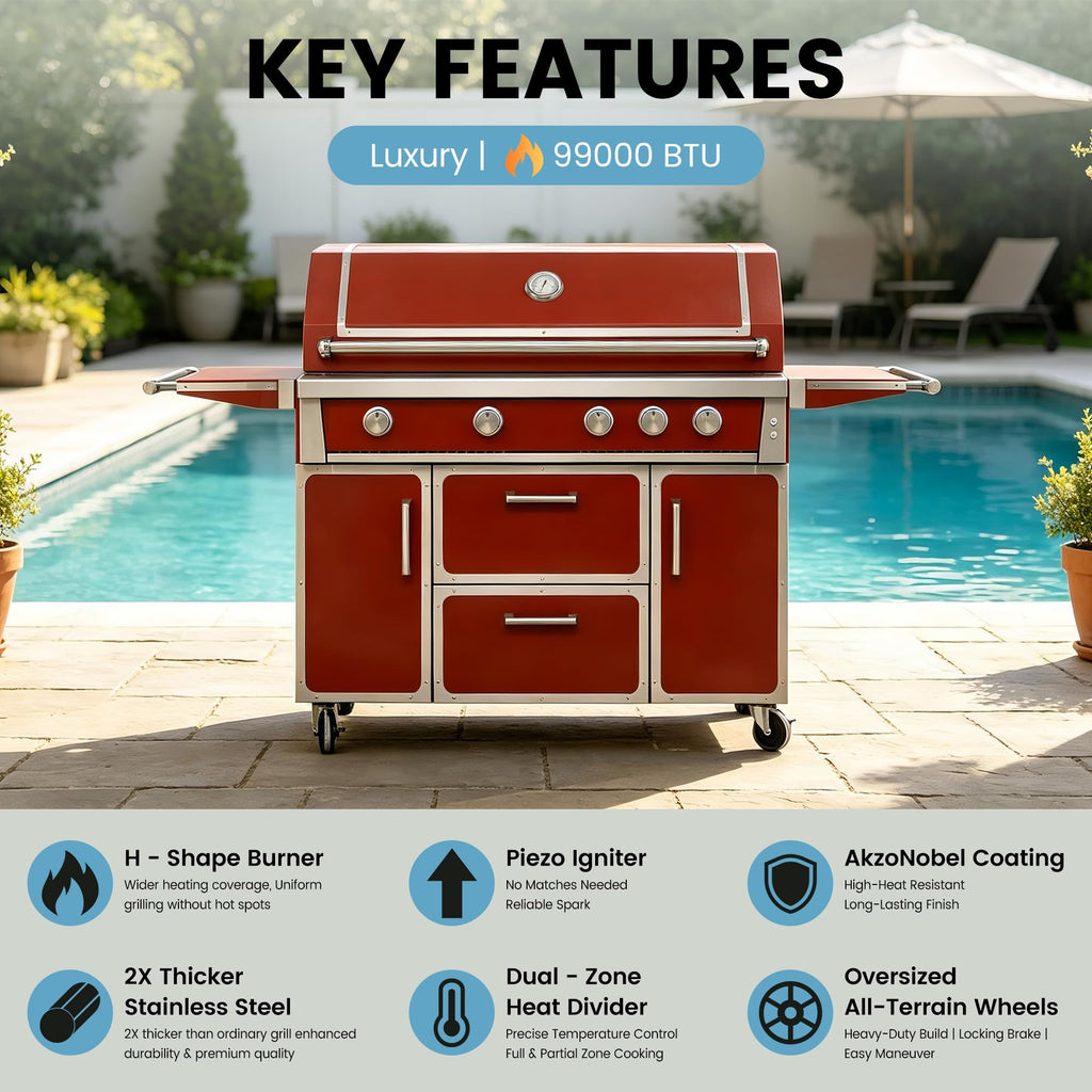 49" Propane Gas Grill, 304 Stainless Steel, 99K BTU, 828 Sq.In G897035