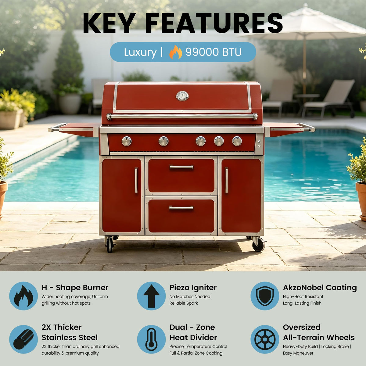49" Propane Gas Grill, 304 Stainless Steel, 99K BTU, 828 Sq.In G897035