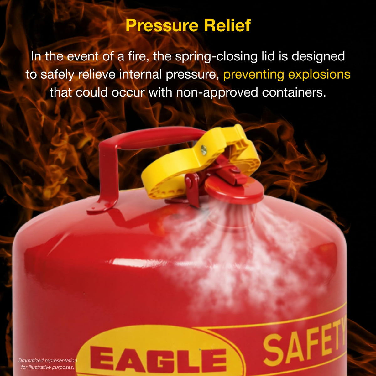 2.5 Gallon Type I Red Gas Can Q13643