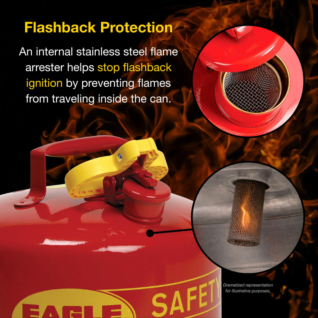 2.5 Gallon Type I Red Gas Can Q13643
